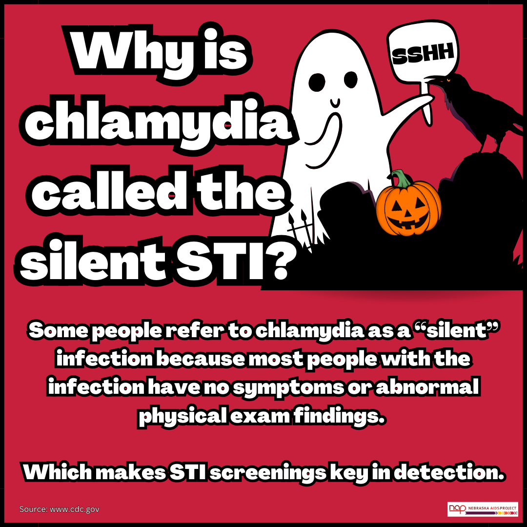 Why is chlamydia called the silent STI 3